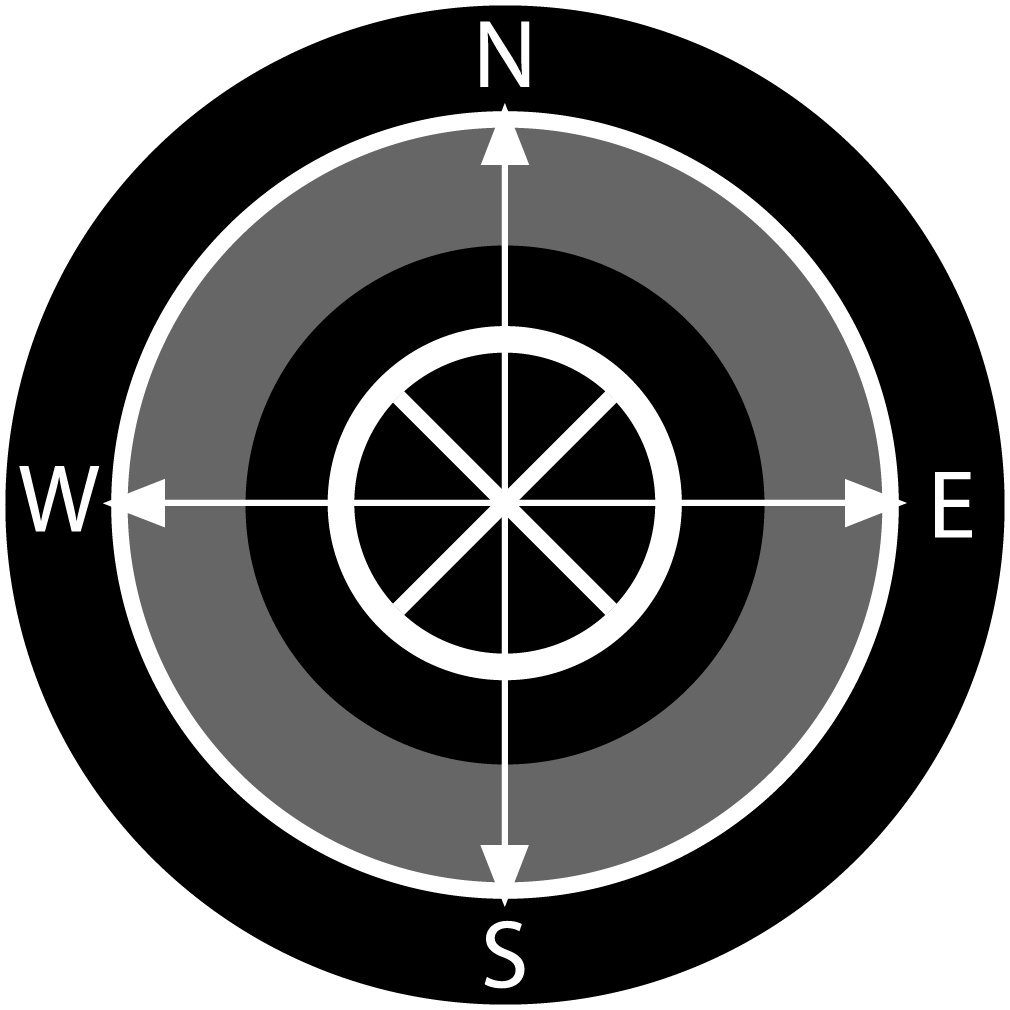 4cardinalpoints